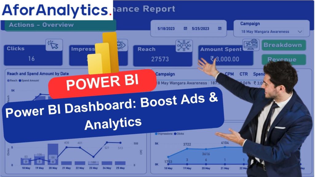 Power BI Dashboard: Boost Ads & Analytics