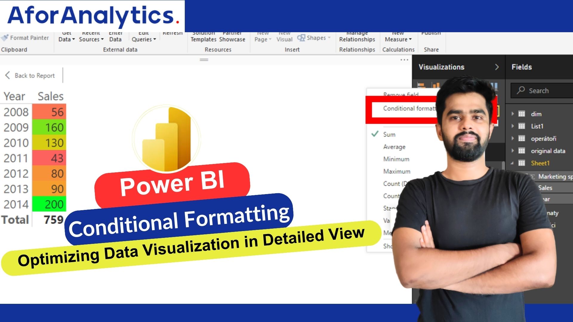 conditional-formatting-in-power-bi