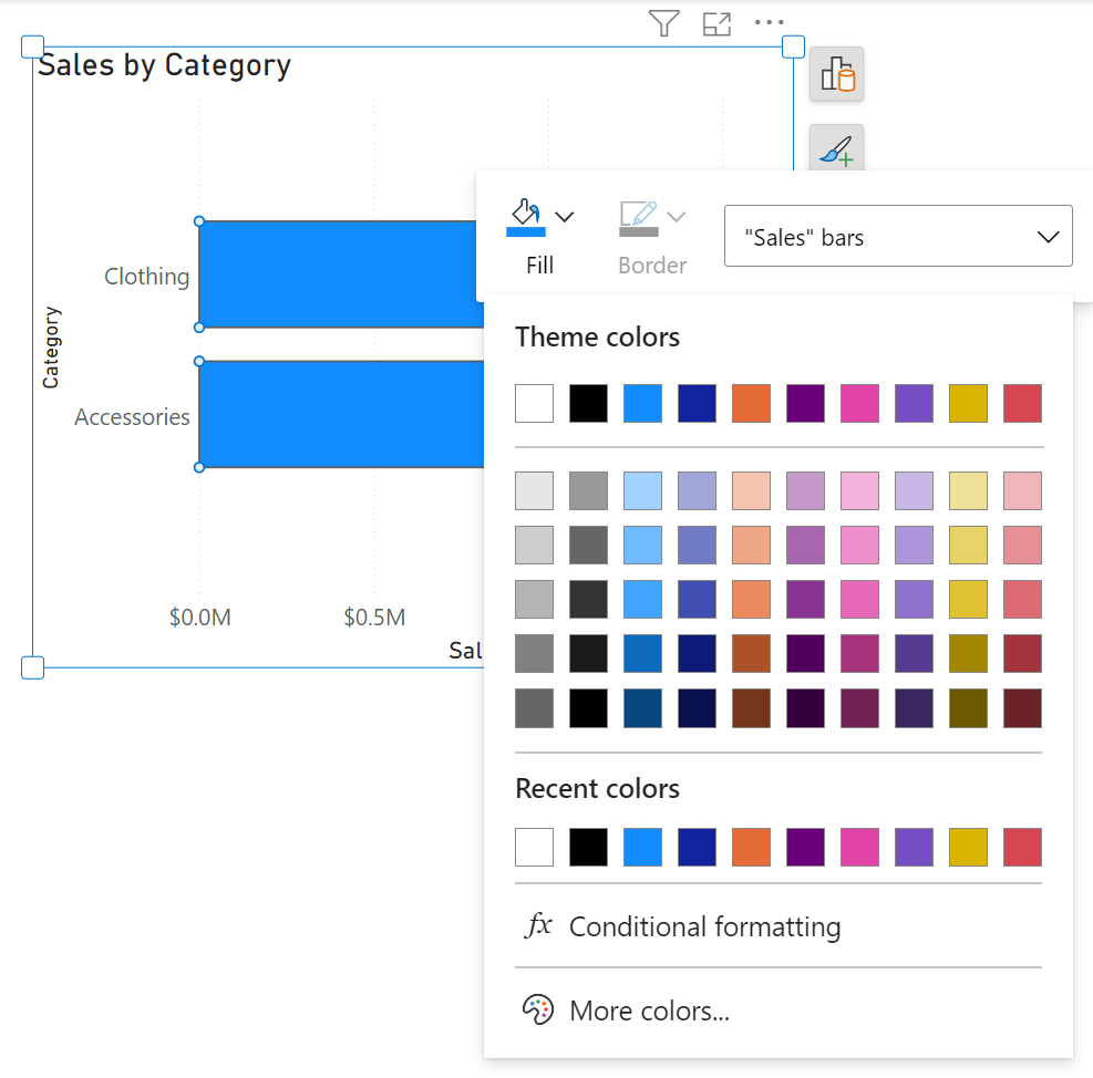 powerbi toolbar analytics