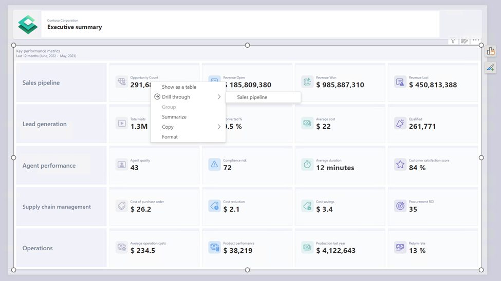 aforanalytics powerbi dashboards