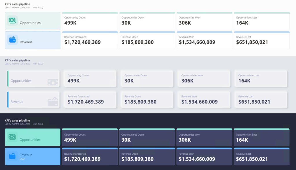 aforanalytics powerbi dashboards new feature